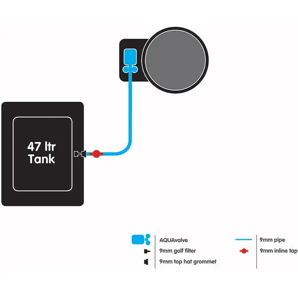 AutoPot XL FlexiPot 1 Diagram