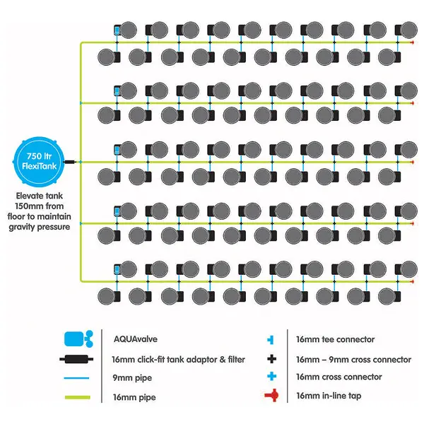 AutoPot XL FlexiPot 100 Diagram