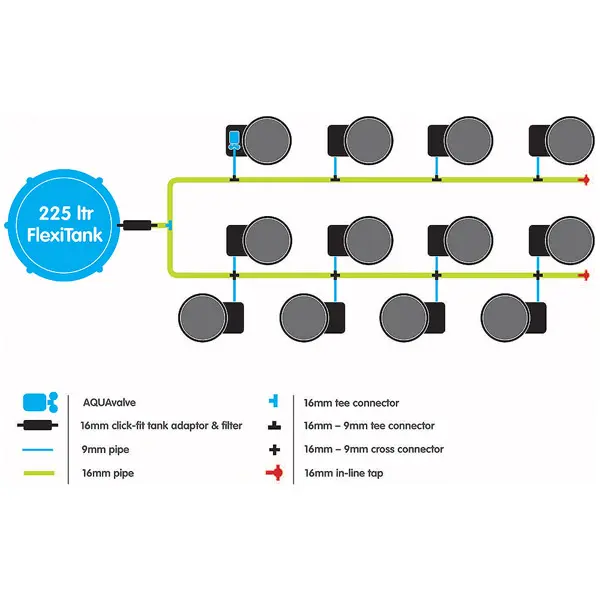 AutoPot XL FlexiPot 12 Diagram