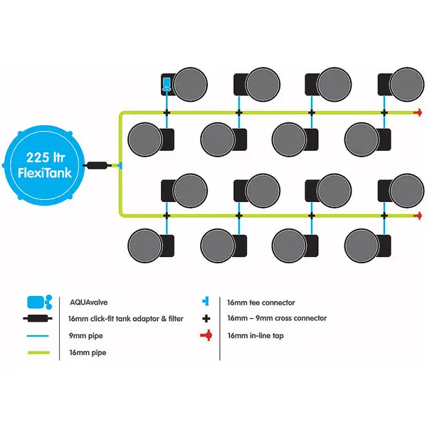 AutoPot XL FlexiPot 16 Diagram