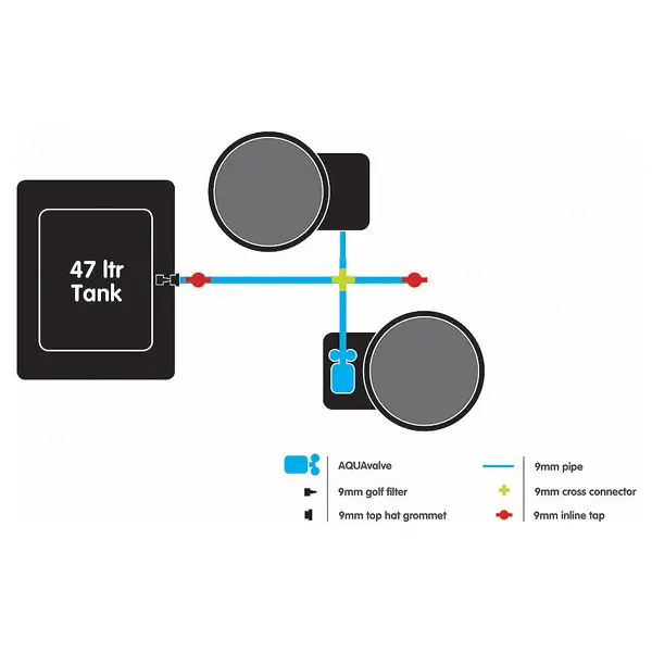 AutoPot XL FlexiPot 2 Diagram