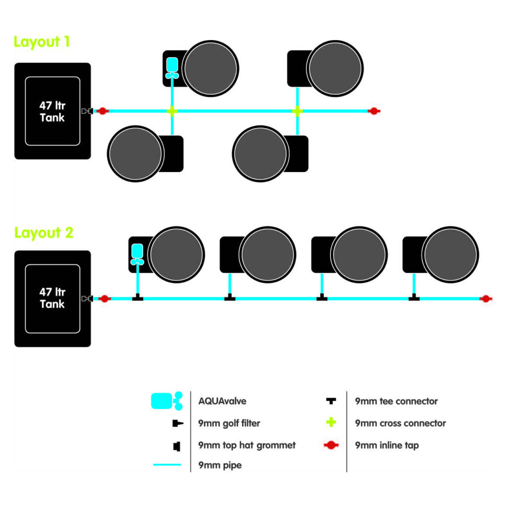 AutoPot XL FlexiPot 4 Diagram