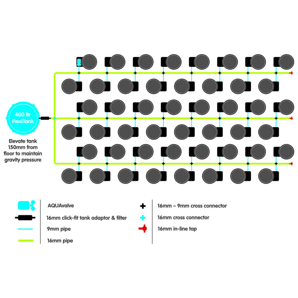 AutoPot XL FlexiPot 48 Diagram