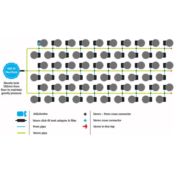 AutoPot XL FlexiPot 60 Diagram