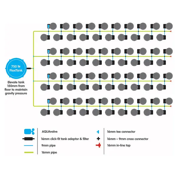 AutoPot XL FlexiPot 80 Diagram