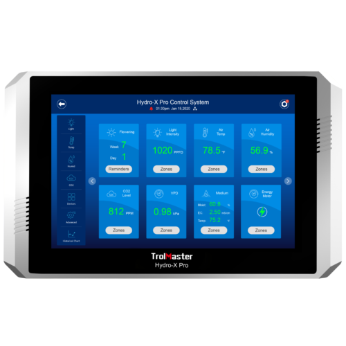 environemt control sytem hsc-2