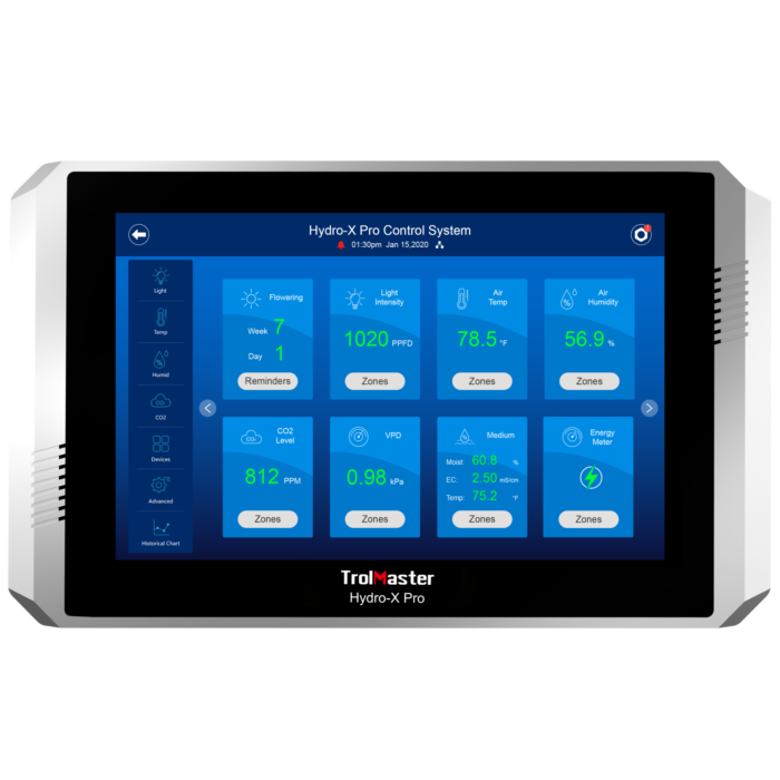 environemt control sytem hsc-2