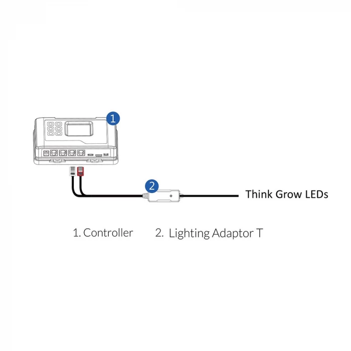 TrolMaster ThinkGrow LED Lighting Control Adapter T (LMA-T) - Image 3