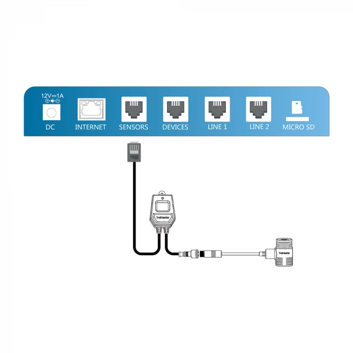 TrolMaster Hydro-X - Full Spectrum PPFD Sensor (MBS-PAR) - Image 4