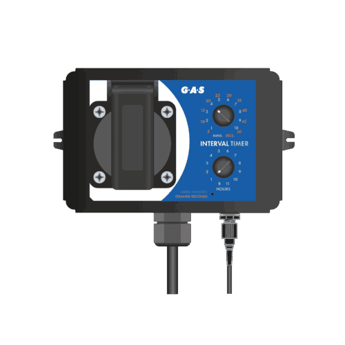 G.A.S Interval Timer