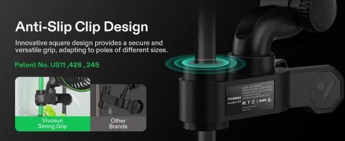 Vivosun AeroWave E9 Fan anti-slip clip design