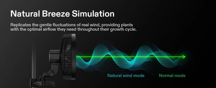 Vivosun AeroWave E9 Fan breeze simulation