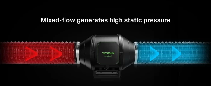 Vivosun AeroZesh S4 Kit - high static pressure