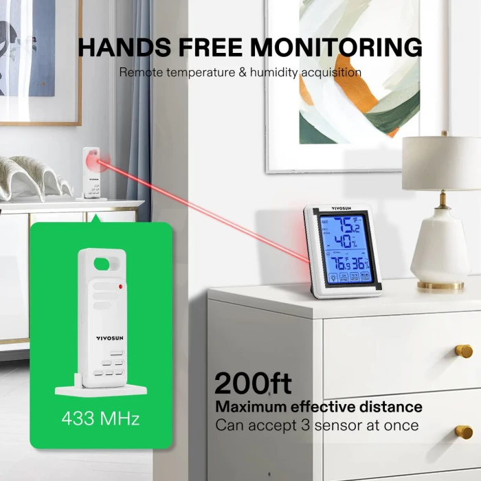 Vivosun Wireless Thermometer & Hygrometer - hands free monitoring